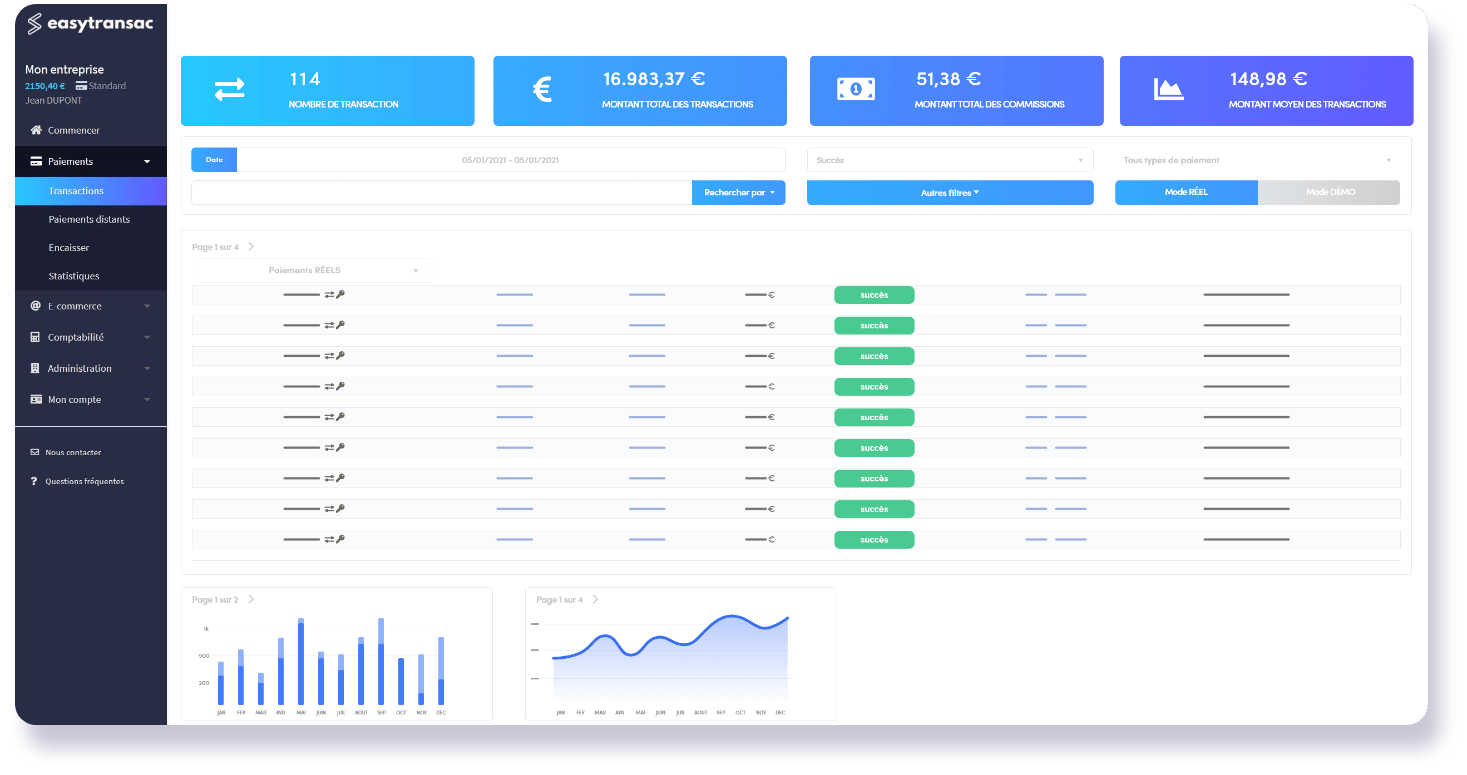 Aperçu du Back Office d'Easytransac