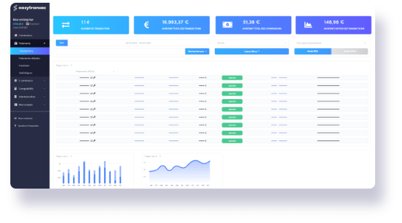 Aperçu simplifié du Back Office d'Easytransac