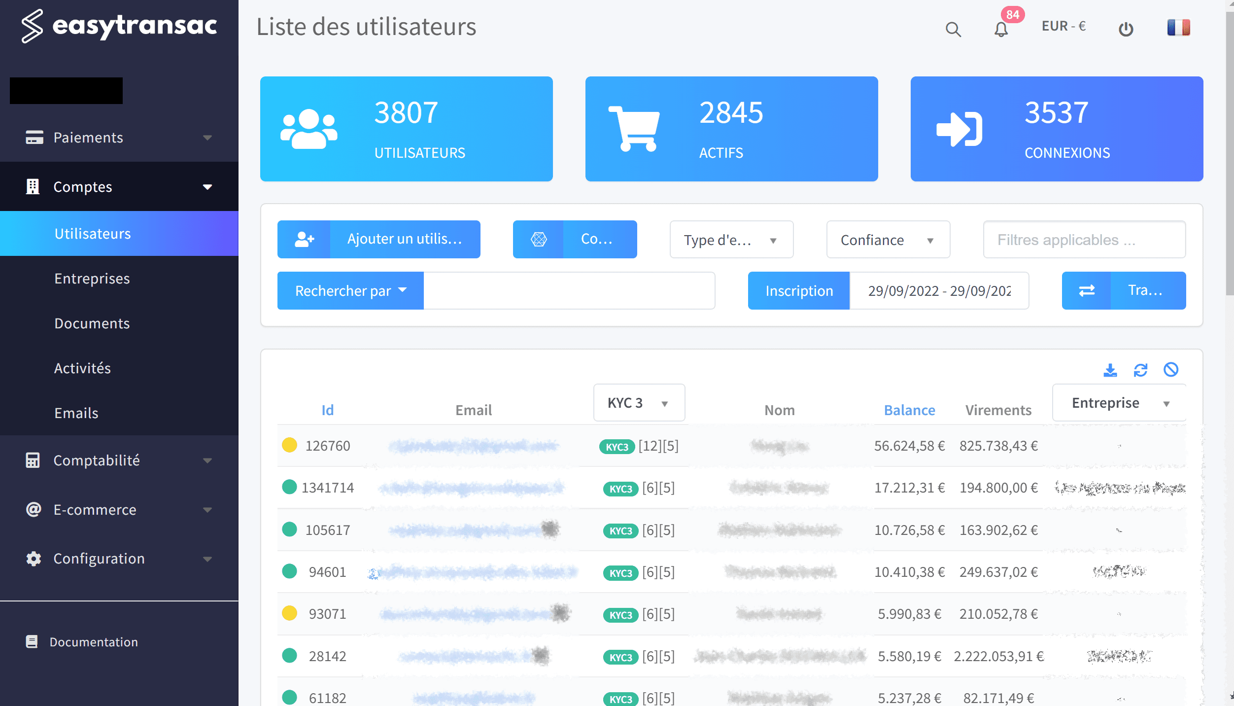 Vue Dashboard Eastytransac